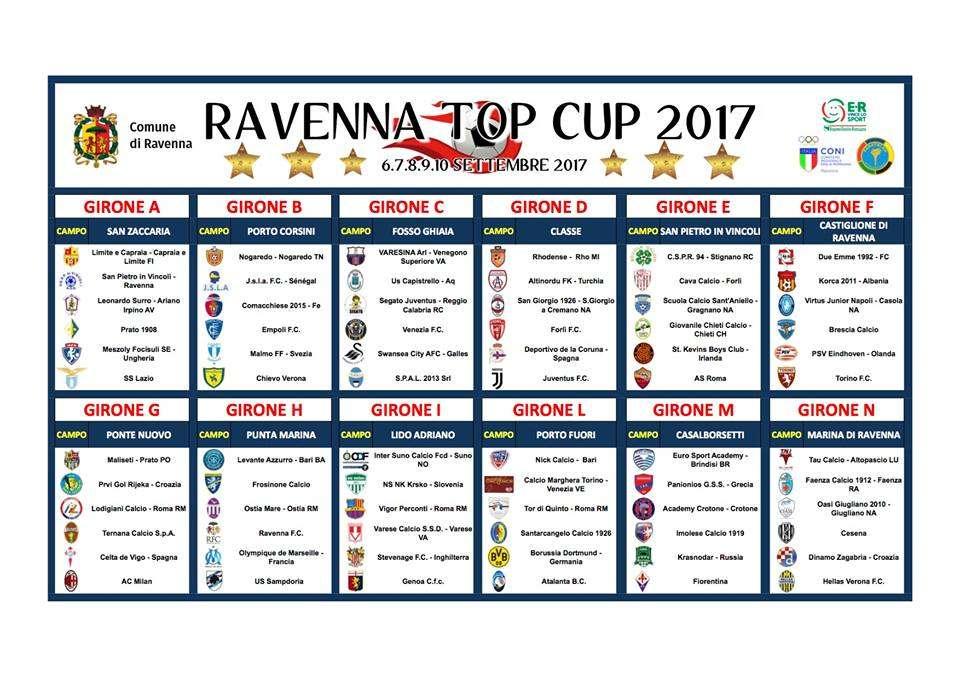 Esordienti, Torneo Ravenna Top Club 2017: ecco le squadre partecipanti