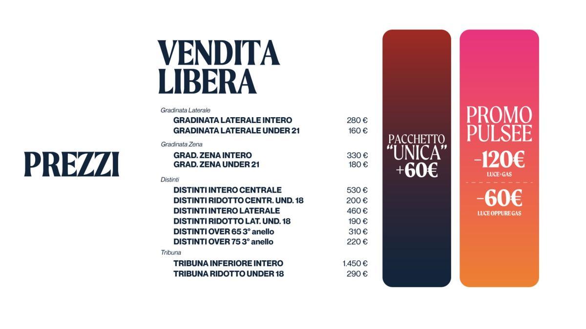 Genoa, lunedì 17 agosto vendita libera degli abbonamenti "UNICA"