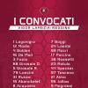 Reggina, diramati i convocati di Marchionni per la Vigor Lamezia