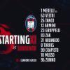 Sorrento-Crotone: le formazioni ufficiali