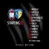 Crotone-Audace Cerignola: le formazioni ufficiali