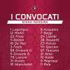 Reggina, diramati i convocati di Marchionni per la Nissa