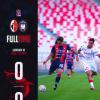 Bari-Crotone, finisce 0-0: i rossoblù conquistano un punto prezioso in trasferta