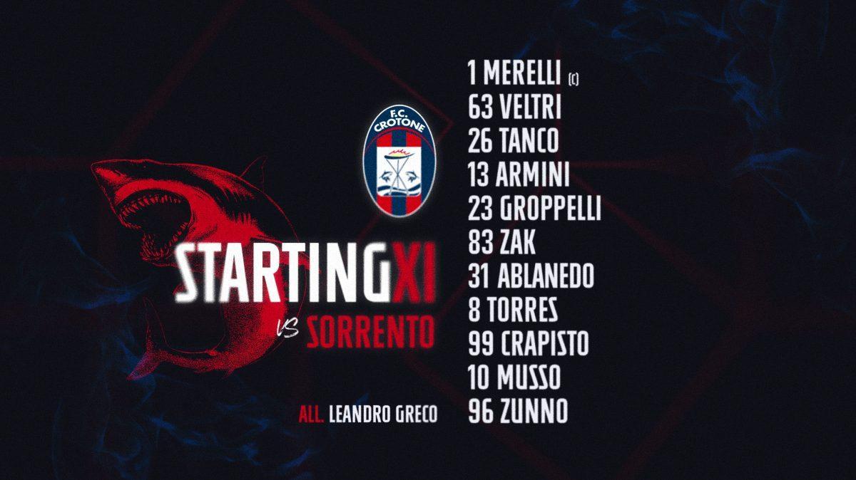Sorrento-Crotone: le formazioni ufficiali