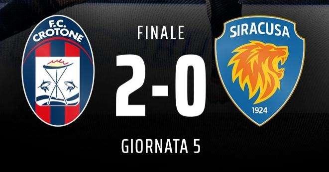 Il Crotone ritrova i tre punti: 2-0 contro il Siracusa
