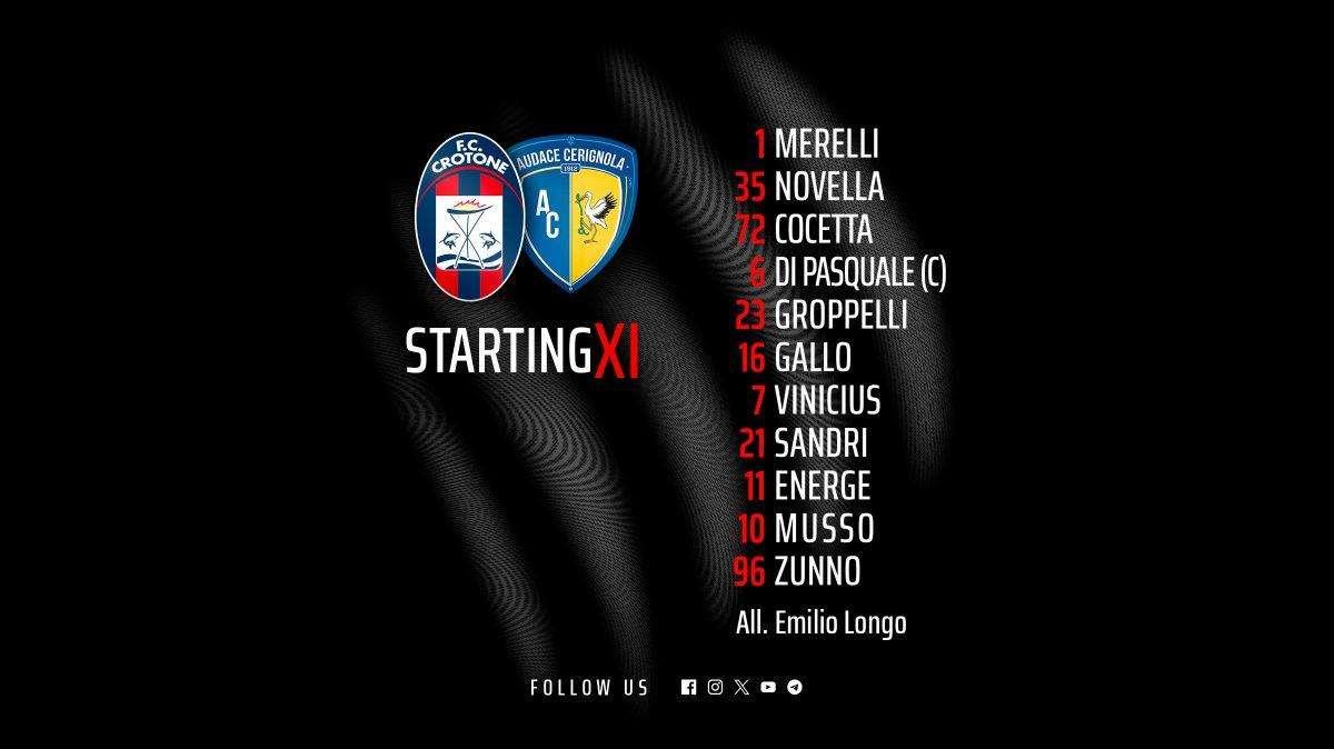 Crotone-Audace Cerignola: le formazioni ufficiali
