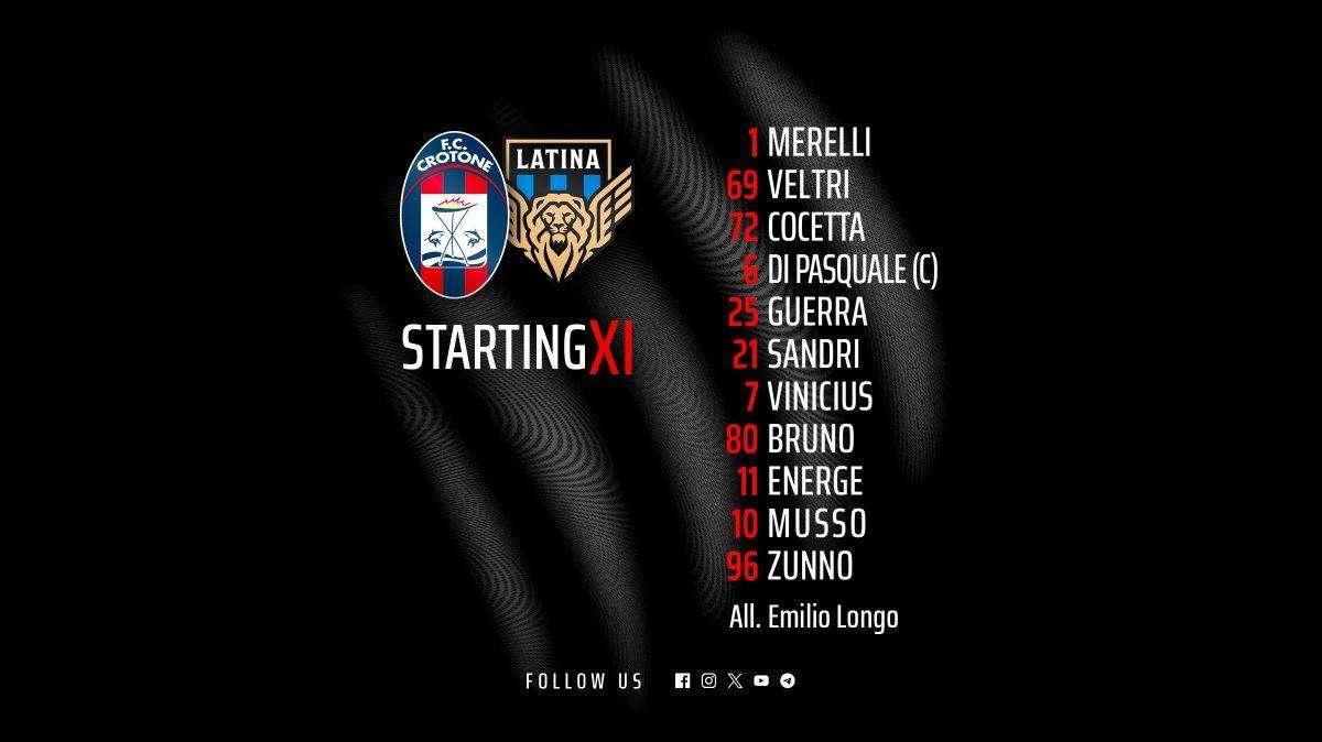 Crotone-Latina: le formazioni ufficiali del match 