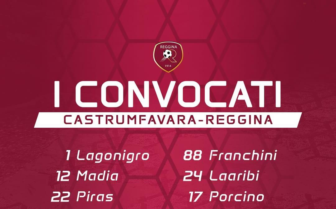 Reggina, diramati i convocati di Marchionni per il CastrumFavara