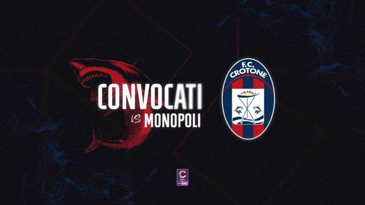 Monopoli-Crotone: i convocati rossoblù