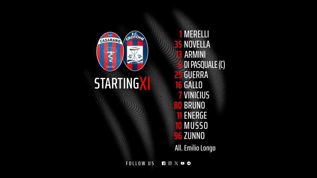 Casarano-Crotone: le formazioni ufficiali 