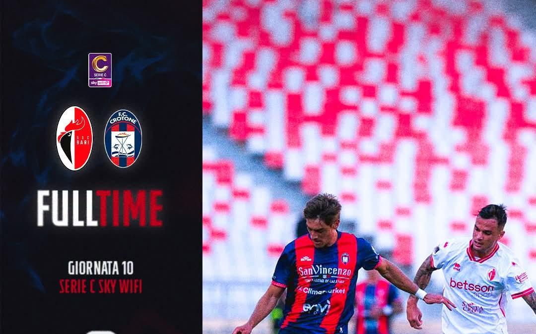 Bari-Crotone, finisce 0-0: i rossoblù conquistano un punto prezioso in trasferta