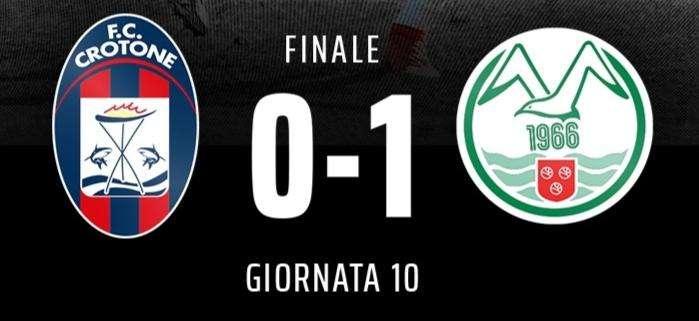 Crotone, stop interno contro il Monopoli: 0-1 allo “Scida”