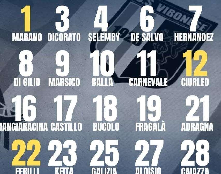 Vibonese: i numeri di maglia dei giocatori per la stagione 25/26