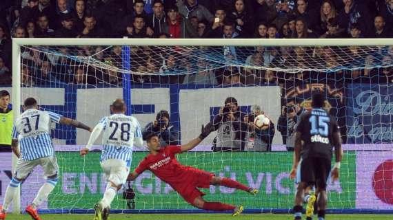 SONDAGGIO - Spal - Lazio, il vostro migliore in campo