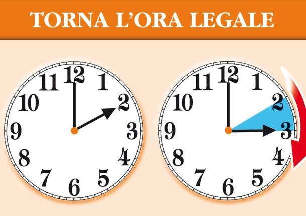 Stanotte torna l'ora legale: lancette dell'orologio avanti di un'ora