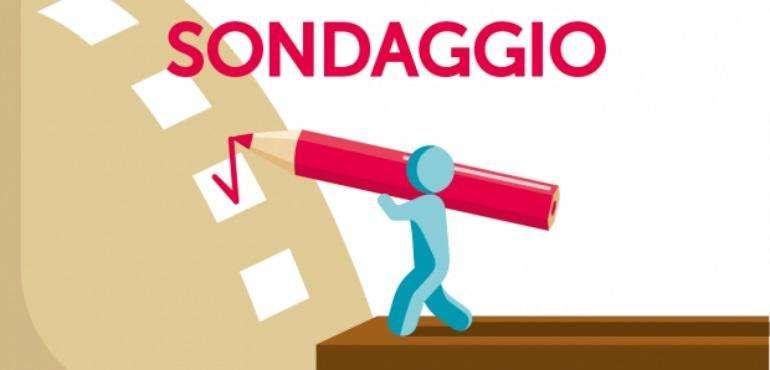 SONDAGGIO - Qual è la prima cosa che farai appena riaprirà tutto? Le vostre risposte