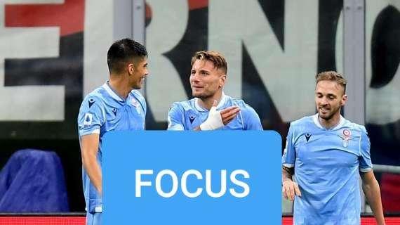 Lazio, Correa-Immobile gemelli del gol d'Europa: nessuno segna come loro