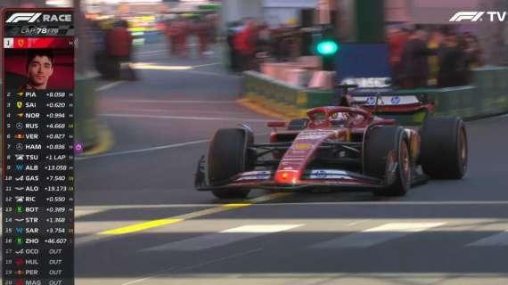 Formula 1 | Ferrari, Leclerc vince a Monaco! Il Principato è in delirio