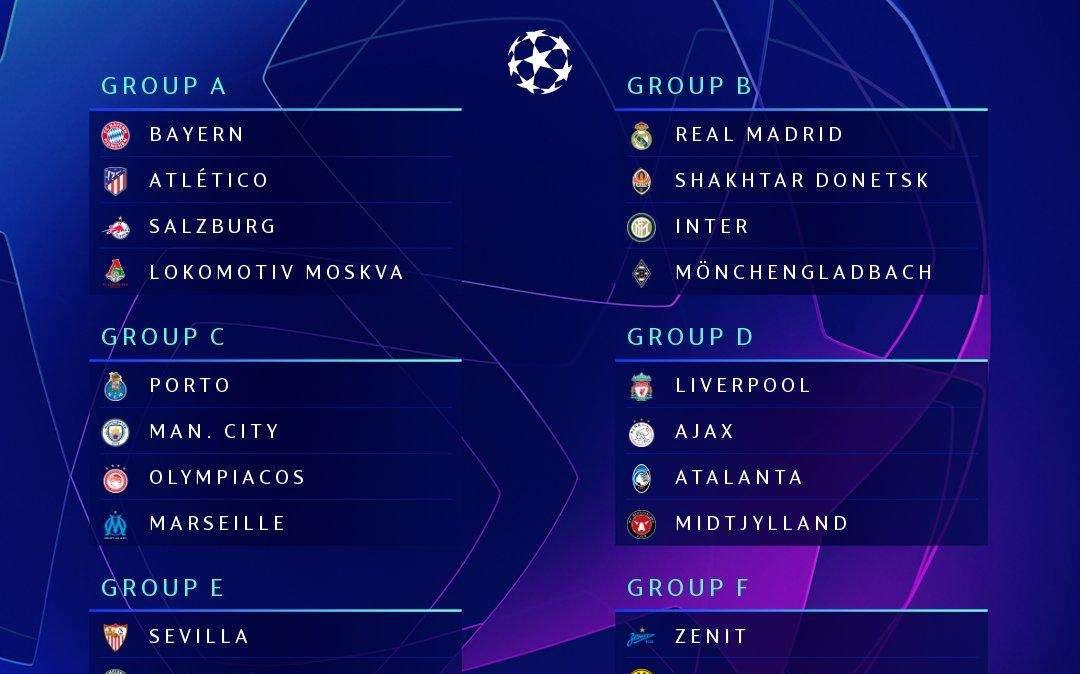 RIVIVI LA DIRETTA - Sorteggio Champions League: Lazio nel girone F, ecco le avversarie