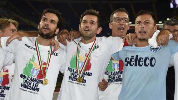 Lazio, occhio ai rinnovi: ecco i giocatori in scadenza