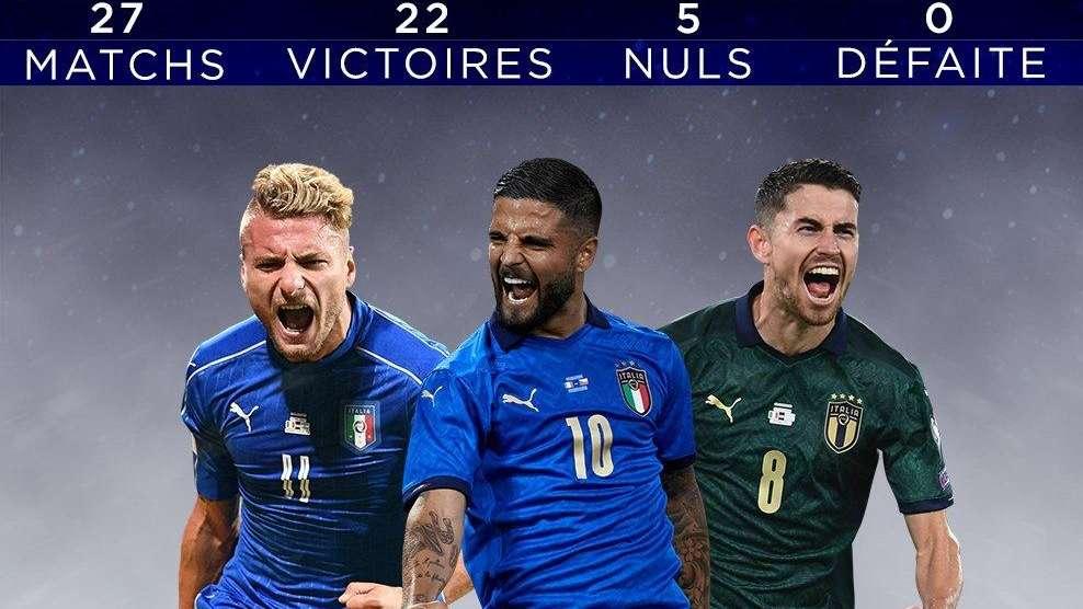 La Francia teme l'Italia e mette in copertina Immobile - FOTO