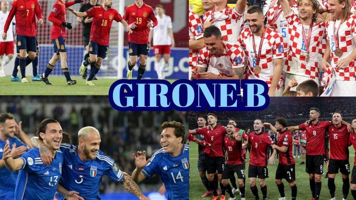 Euro 2024, Girone B | Spagna, Croazia, Italia e Albania: la mini guida
