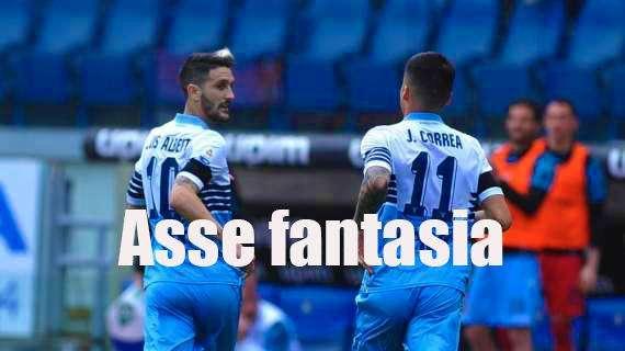 Lazio, che sintonia Luis Alberto-Correa: i numeri