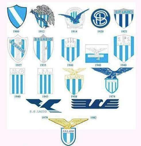 FOCUS - La Juventus ha cambiato il logo. E la Lazio? Ecco tutti i simboli della storia biancoceleste