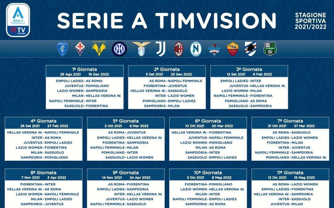 Lazio Women, il calendario ufficiale della Serie A femminile: le date