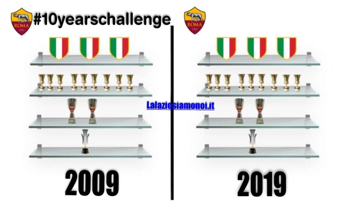 #10yearschallenge, la bacheca della Roma non invecchia: 10 anni, 0 tituli - FOTO