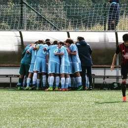 Lazio, il weekend del settore giovanile biancoceleste
