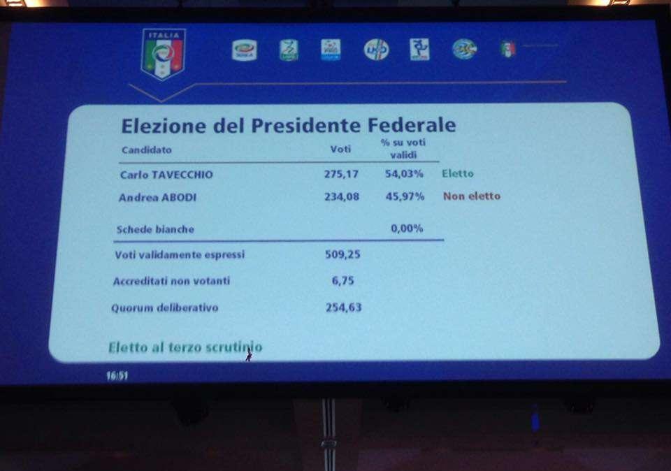 Figc, Tavecchio rieletto presidente. Lotito: "Ora centrare gli obiettivi con la partecipazione di tutti" - FOTO 