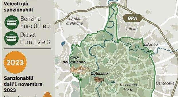 ZTL Roma | Clamoroso: non solo blocco auto e taxi! Altri mezzi bloccati...