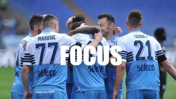 Lazio, Inzaghi cura l'approccio alle partite. Ma quante dormite sul finale...