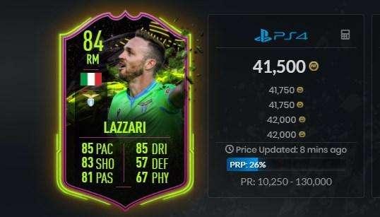 FIFA 21 RuleBreakers / Nuovo evento FUT: super Lazzari per la Lazio