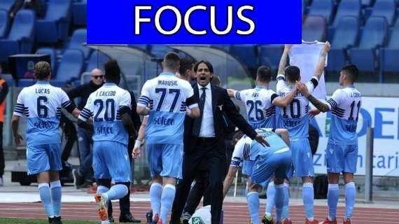 Lazio, la Champions League passa per gli scontri diretti: 5 gare su 11 contro le concorrenti. E le altre... 