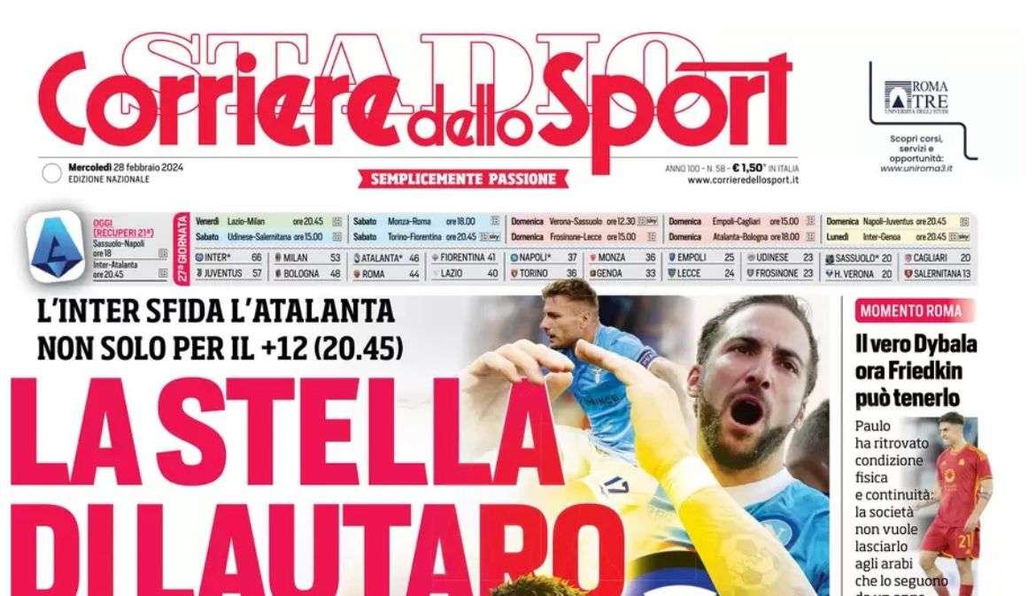 La stella di Lautaro: il Toro punta Ciro e Higuain. La prima pagina del CorSport