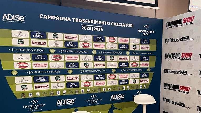 Calciomercato, le ultime news: chiuse le trattative, Correa resta a Milano