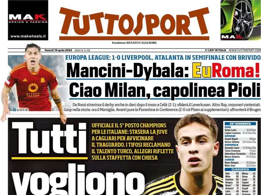 Ciao Milan, capolinea Pioli. Tutti vogliono Yildiz: la prima pagina di Tuttosport