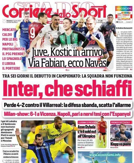 L'apertura del CorSport: "Inter, che schiaffi". Il Villarreal domina i nerazzurri