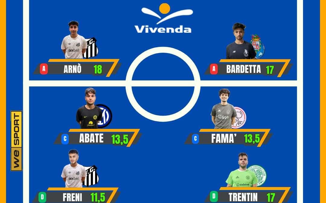 "Fan7A Super League", la top 7 della seconda giornata. Spicca Arnò