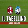 Immagine news I tabellini n.2