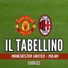 Immagine news I tabellini n.1