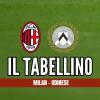Immagine news I tabellini n.6