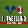 Immagine news I tabellini n.5