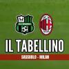 Immagine news I tabellini n.3
