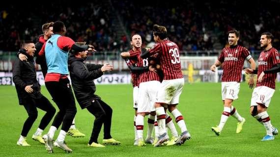 Milan, la necessità di fare punti in casa