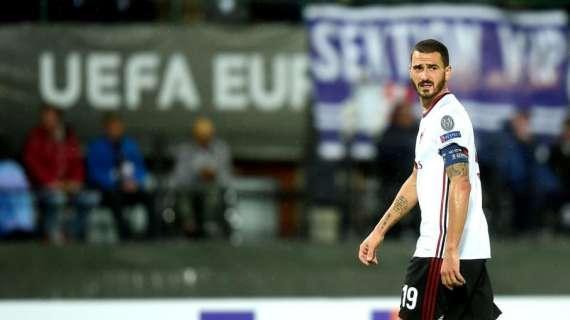 Tra errori individuali e sfortuna: il Milan è ancora alla ricerca della solidità difensiva