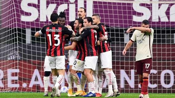 CorSera - Milan, pari che fa male ma... fino a un certo punto: è stata comunque una prova di forza
