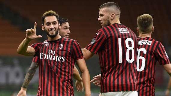 Pagelle - Calha-Theo show. Rebic cecchino. Le prime gioie per Cala, Isma e Saelemaekers